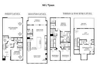 Layout