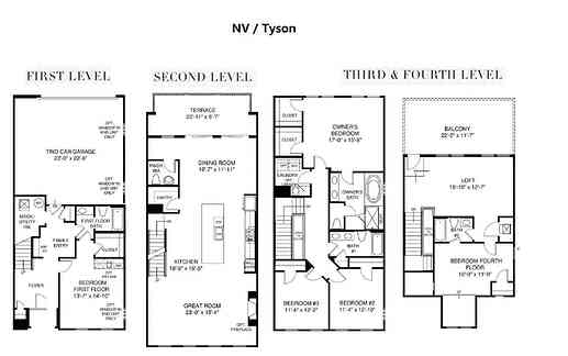 Layout